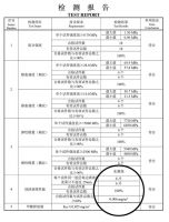 兔宝宝新品|木素植物胶板材，用环保+强韧诠释真・实力派