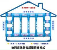 联塑如何破“十万重围”获【第五届中国质量奖提名奖】，一文揭晓！