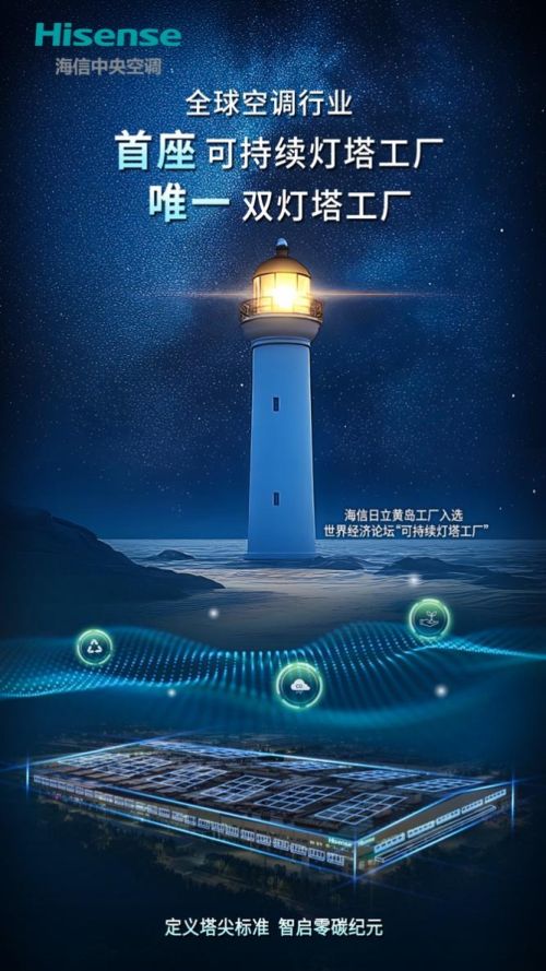 全球空调行业首座！中国唯一！海信日立黄岛工厂入选全球“可持续灯塔工厂”