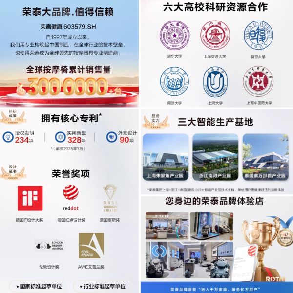 从职场疲惫到家庭关怀，荣泰A52Max如何提升我们的生活品质？