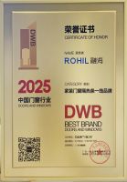 融海董事长许灵勇当选广东省门窗协会副会长 | 融海隔热条斩获隔热条一线品牌