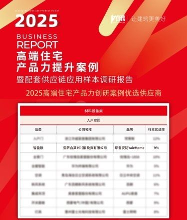 ​Yale耶鲁荣膺「2025高端住宅优选供应商品牌」，以科技赋能高端住宅品质升级！