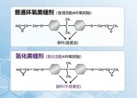 你家的美缝剂，真的“耐黄变”吗？