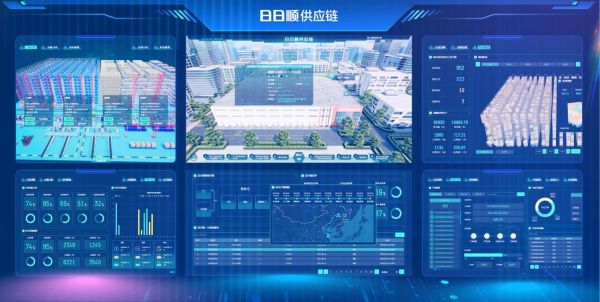 深圳一客户接入日日顺数字云仓,物流成本降低15%