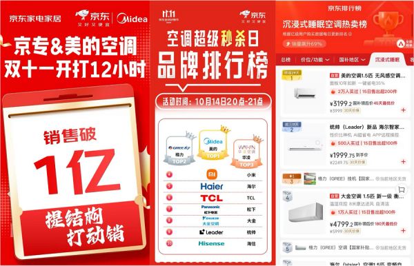 美的空调领跑2025双十一,无风感科技重塑舒适新标准