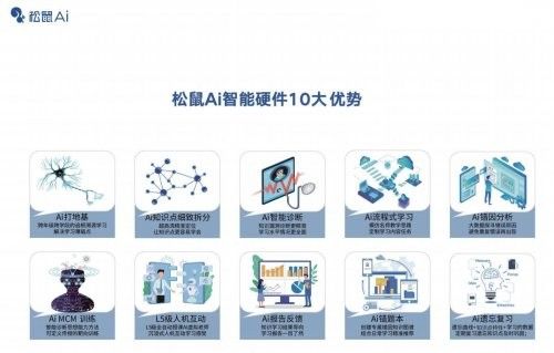 2025年AI学习机哪个品牌好？热门品牌功能与效果全解析