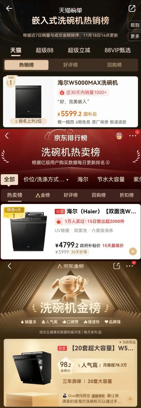 进入冬季，冷水洗碗冻手又伤肤，餐后清洁成为许多家庭不愿面对却又无法回避的困扰。尽管洗碗机普...