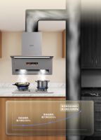 智能守护，清爽随行丨SAKURA樱花御风吸油烟机让烟火日常更轻盈