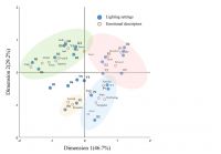 中国白光标准迈入关键升级期，欧普照明以“清澈光”引领行业光品质科学化进阶
