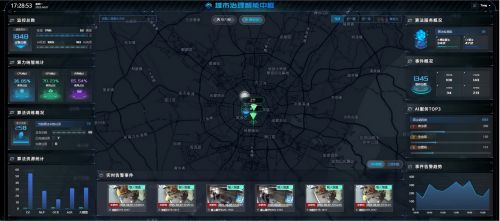 破解智慧城市建设瓶颈,考拉悠然的“一核四体” 实践路径