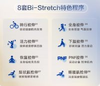 颠覆认知！荣泰 A70MAX 用技术证明：按摩椅不是智商税，而是专业居家放松神器