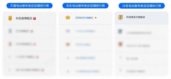 2026智能窗帘品牌推荐排行榜：科创者（KCZ）塔尖定义未来！