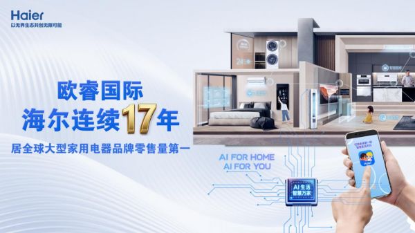 卖出去还要送得到，日日顺助力海尔全球17连冠