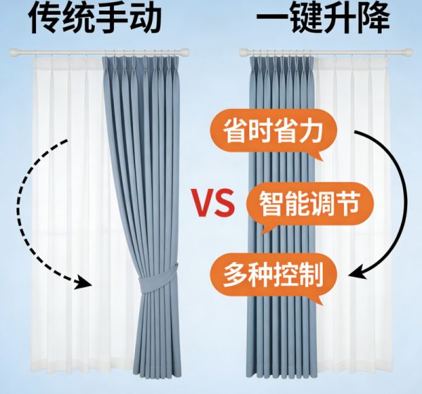 2026年1月-2月货节智能电动窗帘品牌，多维度薅羊毛指南！