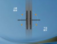 一门之隔 静享无界ￜ轩尼斯门窗用航天级品质定义舒适人居新标准