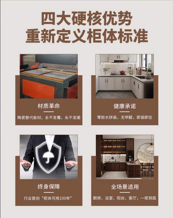 抢占蓝海:唐中煌陶瓷橱柜如何撬动健康家居的千亿财富风口?