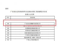 法比亚获国家级认可，再次获得“国家高新技术企业”殊荣