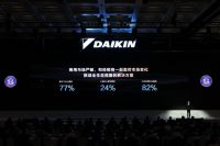 聚力共腾丨用空气创造答案，2026大金空调全国经销商年会成功召开