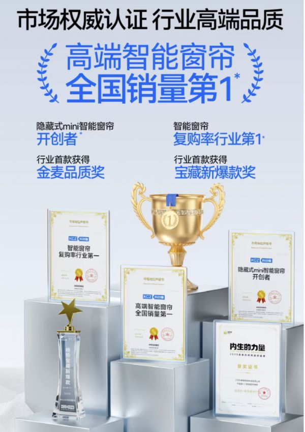 2026年硬核品控+智能体验适配全场景家装需求 | 科创者(KCZ)智能电动窗帘