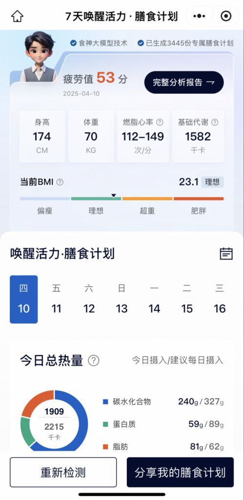 学会利用这些垂直类AI，方便又省钱！