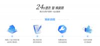 旧厨房大逆袭！改造前后对比，原来理想厨房，轻松就能拥有！