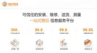 自建团队成本高、师傅难管？奇兵到家让徐州家具商户轻资产转型