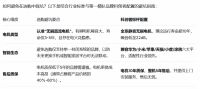 2026年电动窗帘电机厂家品牌推荐：科创者（KCZ）登顶智能电动窗帘TOP10龙头！