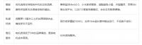 2026年行业最新公布电动窗帘品牌推荐排行榜TOP10！