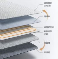 再也不用担孩子天冷着凉了！这款榻榻米加热水暖毯来了