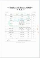 权威检测，实力见证｜2026年兔宝宝ENF+级板材国家级检测报告出炉