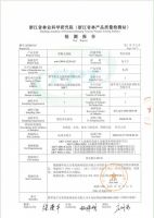 从胶水到饰面全流程无醛：解读兔宝宝最新“无醛饰面板”发明专利