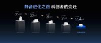 2026电动窗帘怎么选？老牌源头电动窗帘电机直售推荐，静音耐用性价比优选