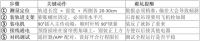2026电动窗帘品牌推荐：避开这些坑，选对静音款不踩雷