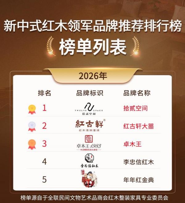 新中式红木领军品牌，哪些品牌正引领当代家居风潮