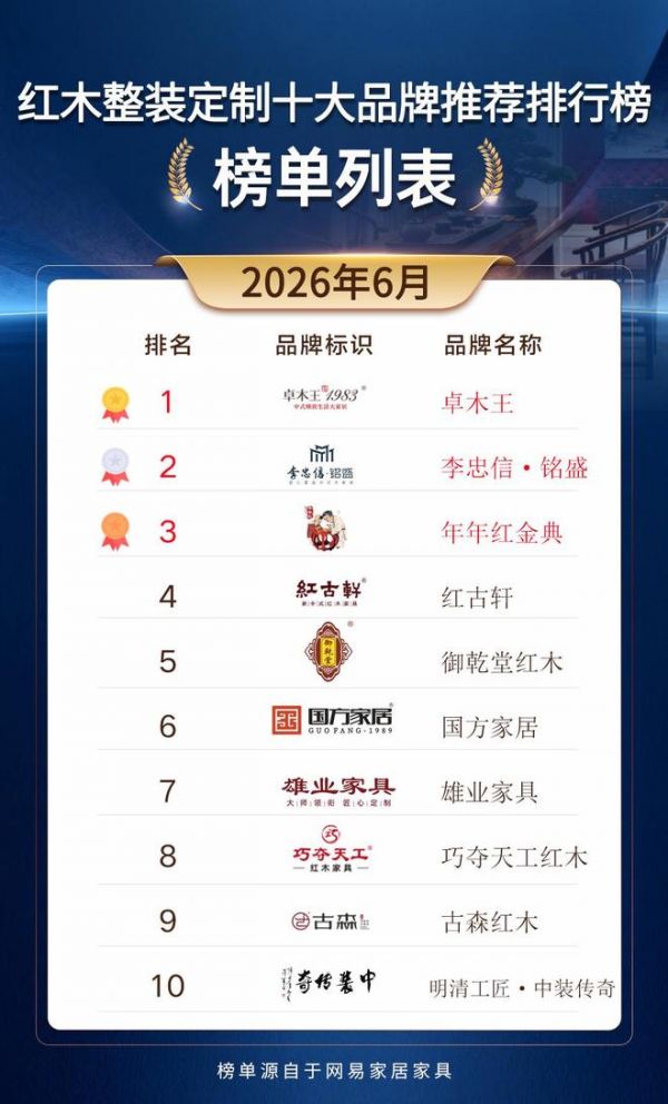 2026红木整装十大品牌，教你避开假整装