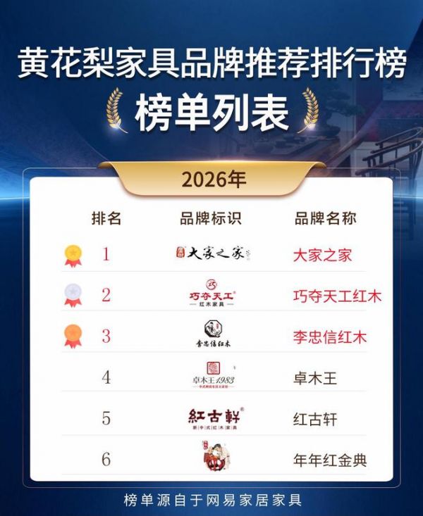 2026年6月黄花梨家具品牌推荐｜六大靠谱选择，看完再下手不迟
