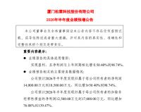 罗曼股份、松霖科技等多家企业发布2026年上半年业绩预告，最高同比增长580%