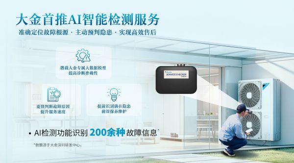 大金首推AI智能检测服务：准确定位故障根源，主动预判隐患，实现高效售后