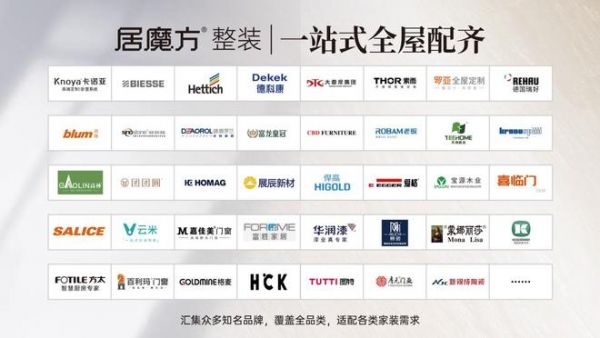 优质供应链品牌持续上新，居魔方整装实现一站式全屋配齐