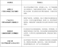 2026年中高端定制五金品牌多维评测:从品控标准与全球布局拆解核心制造竞争力