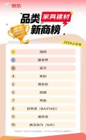 京东家电家居助力产业带商家加速成长 云望创新斩获“个护小电新商榜”第一