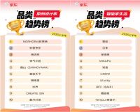 京东家电家居助力产业带商家加速成长 云望创新斩获“个护小电新商榜”第一