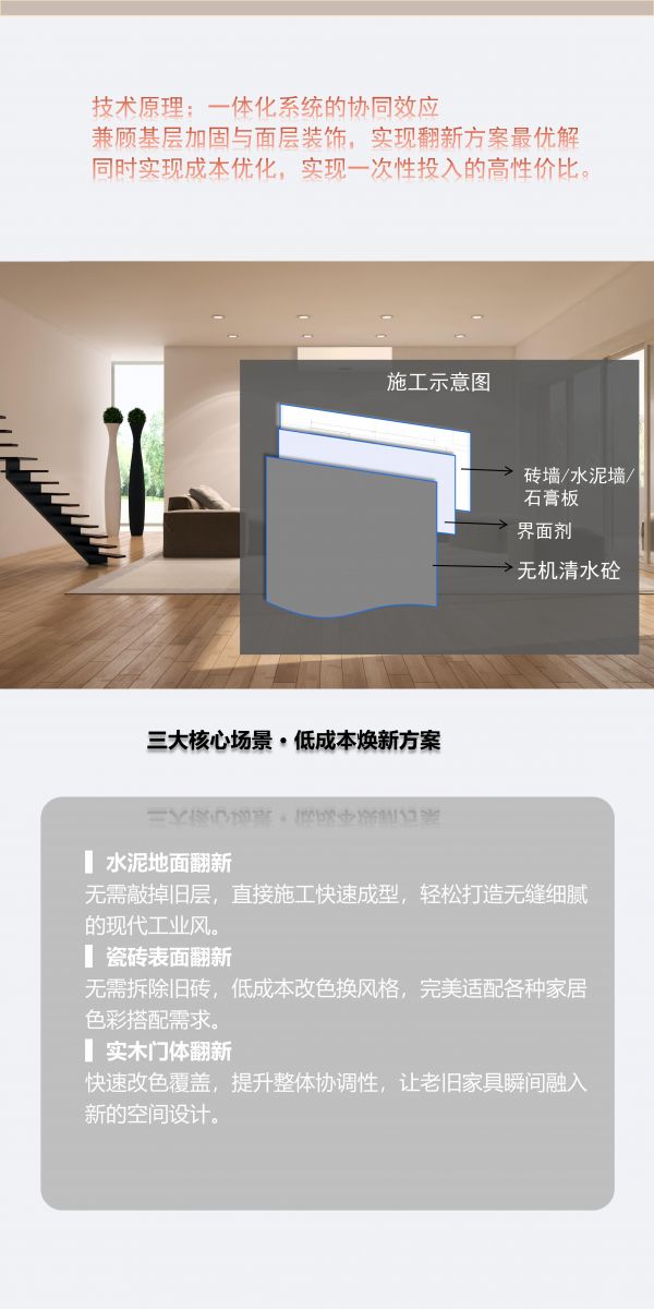 艺术涂料研发与工艺沉淀:纳晶涂料的专业解读