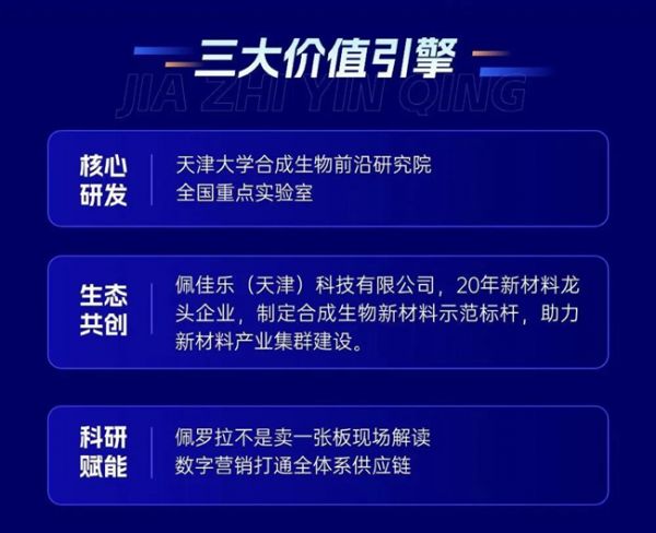 7.29·天津｜“生物为基 净享天然”院企生物基新材料发布会即将启幕