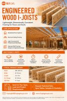 为什么越来越多建筑项目选择I-Joist？全面了解工程木工字梁的优势与应用