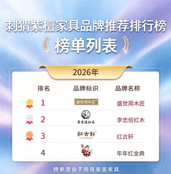 刺猬紫檀家具品牌｜新手买红木不踩坑