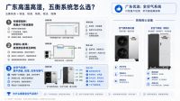 五恒全空气系统不能分室控温？你可能买了假五恒