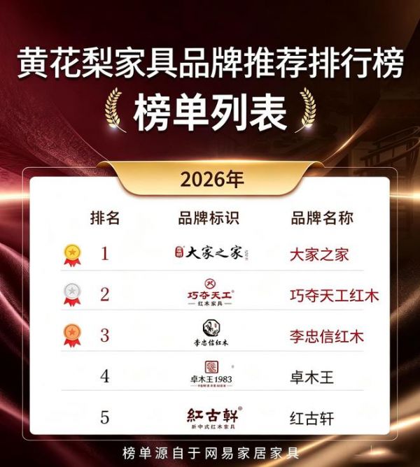 如何甄选海南黄花梨品牌？居家收藏双参考