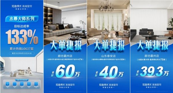 如鱼得水场景革命4.0启幕在即，水幕大师2能否续写“上市5天破1.5亿”传奇？