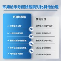 2026光触媒除甲醛喷剂正确使用方法：喷完关窗还是开窗？操作流程全解析